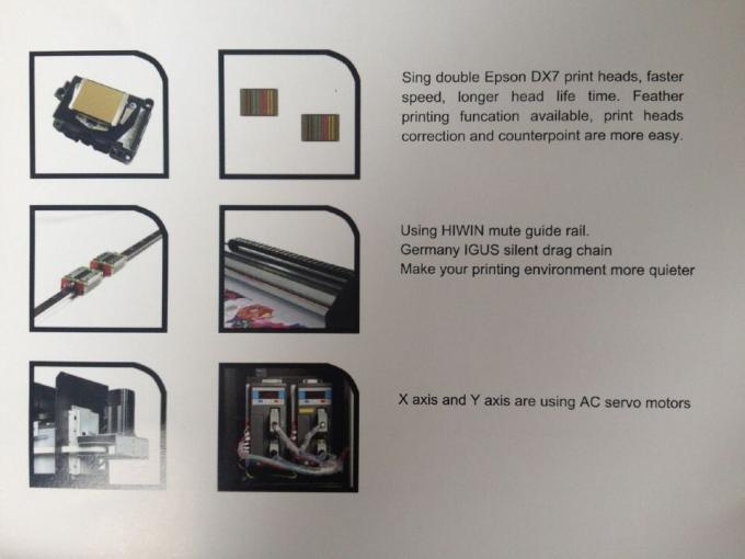Печатные машины тканья цифров головки печати Epson Dx7/печатные машины ткани цифров 2