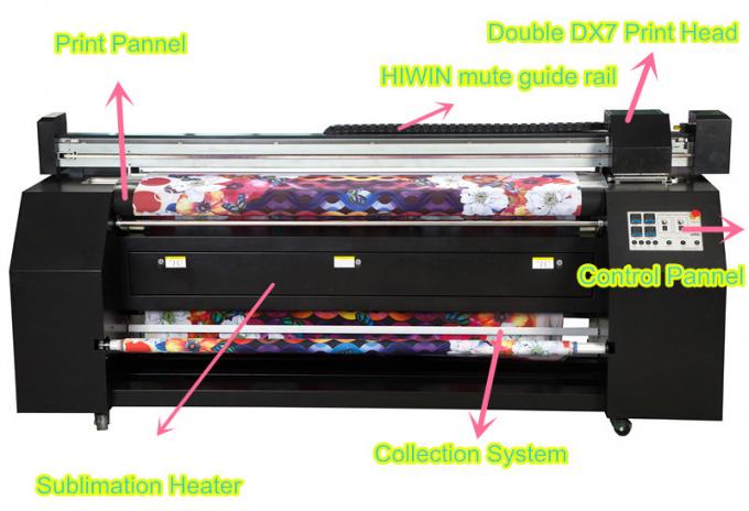 Непрерывные печатные машины цифров чернил для тканей, высокого разрешения 0