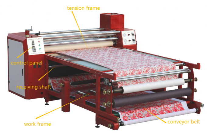 Роторная печатная машина календаря передачи 1.8m для ткани 3