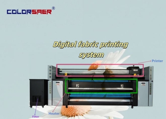 COLOR SAER 4 шт. Главы I3200 Метрографическая печатная машина для цифрового текстильного/ тканевого сублимационного печати