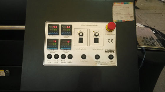 Крен для того чтобы свернуть автоматическую печатную машину тканья цифров крытую и напольную