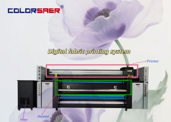 Shanghai SAER Digital Textile Printer Wide Format Cotton & Polyester Fabric Printer Direct to Fabric Large Format Plotter