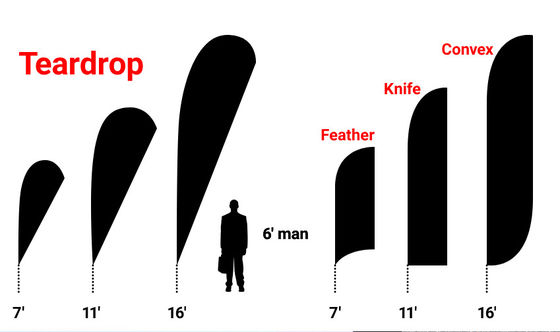 Выполненные на заказ 2200мм прокладчик большого формата с 3 Эпсон 4720 голов печати